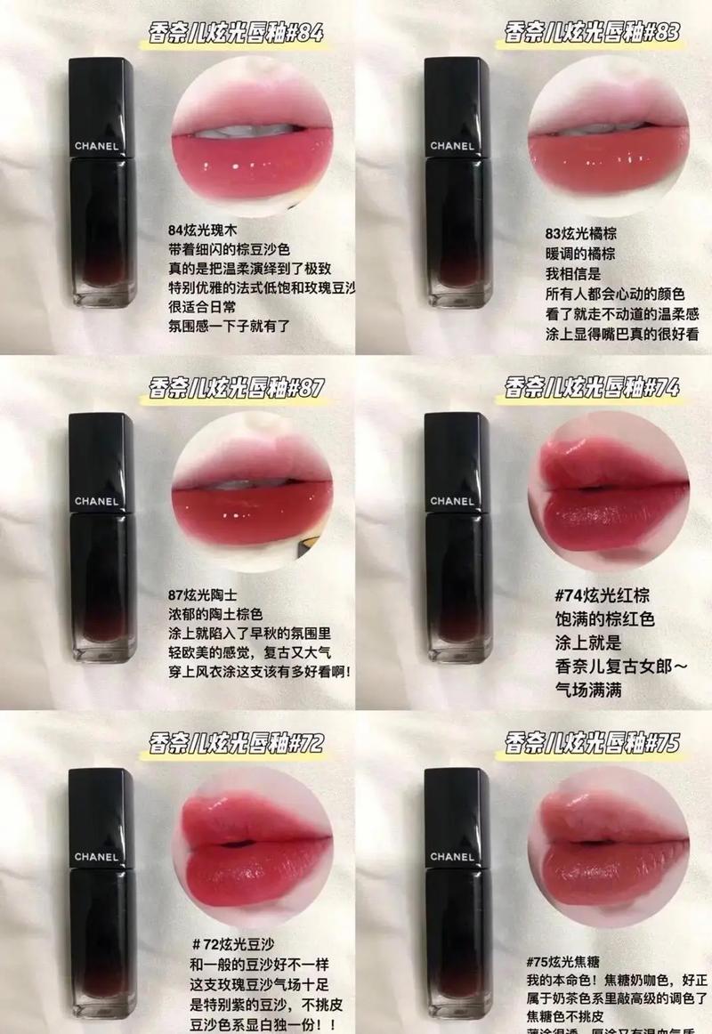 口红用光怎么办抖音