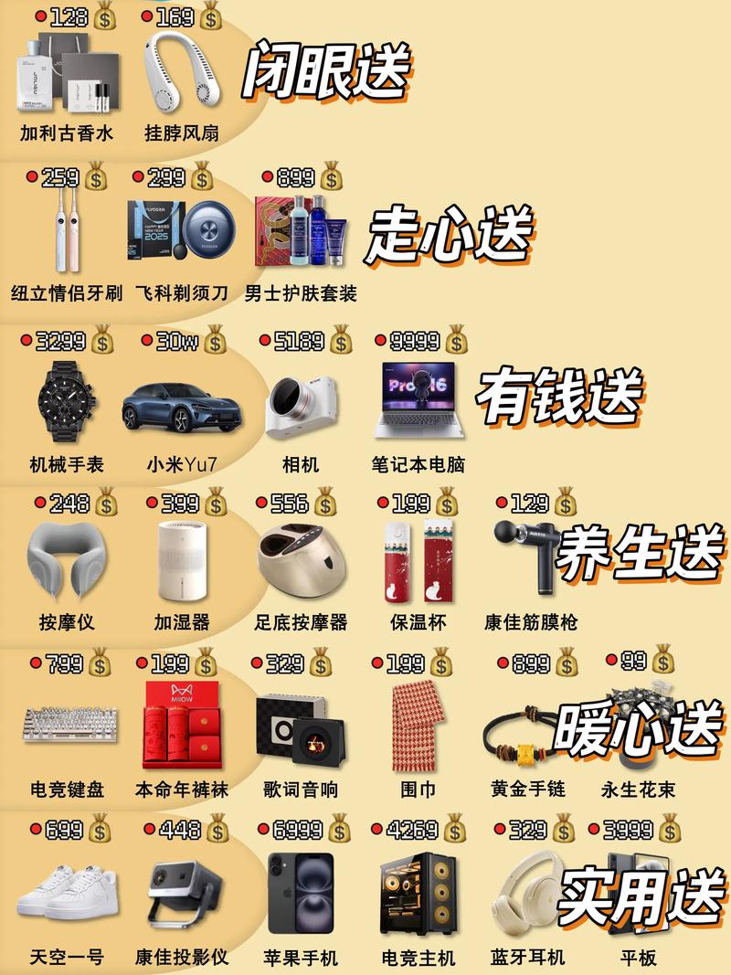 抖音上送男生的礼物