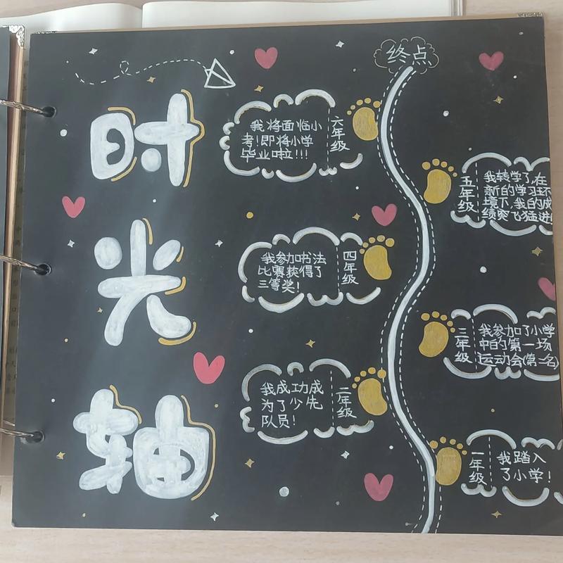 抖音手工纪念册教学