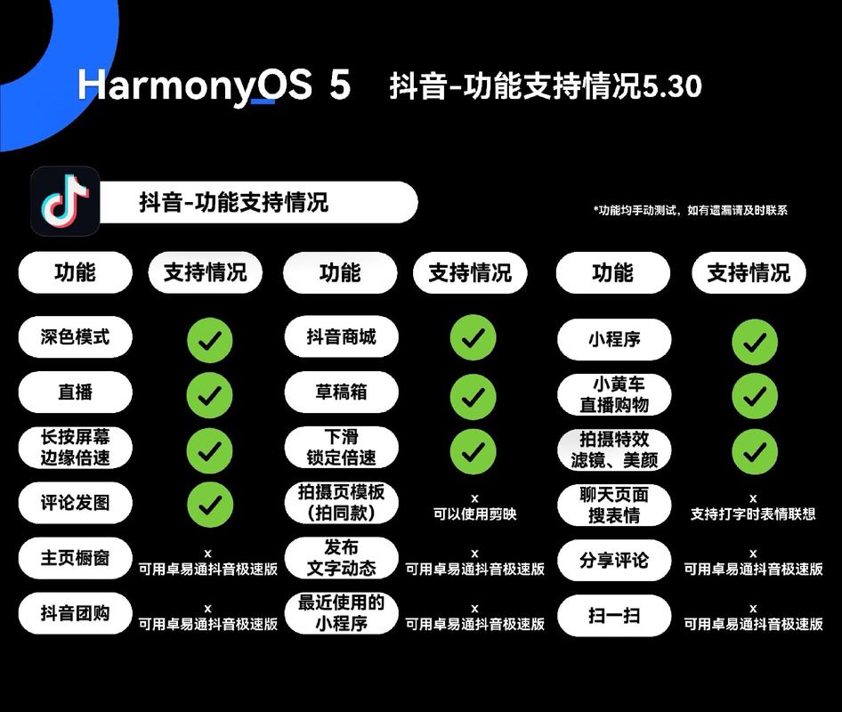 抖音群控系统是什么