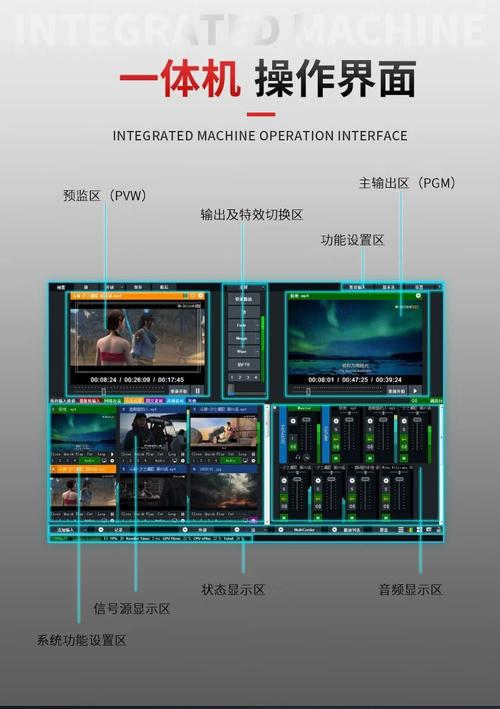 手机直播切换多机位