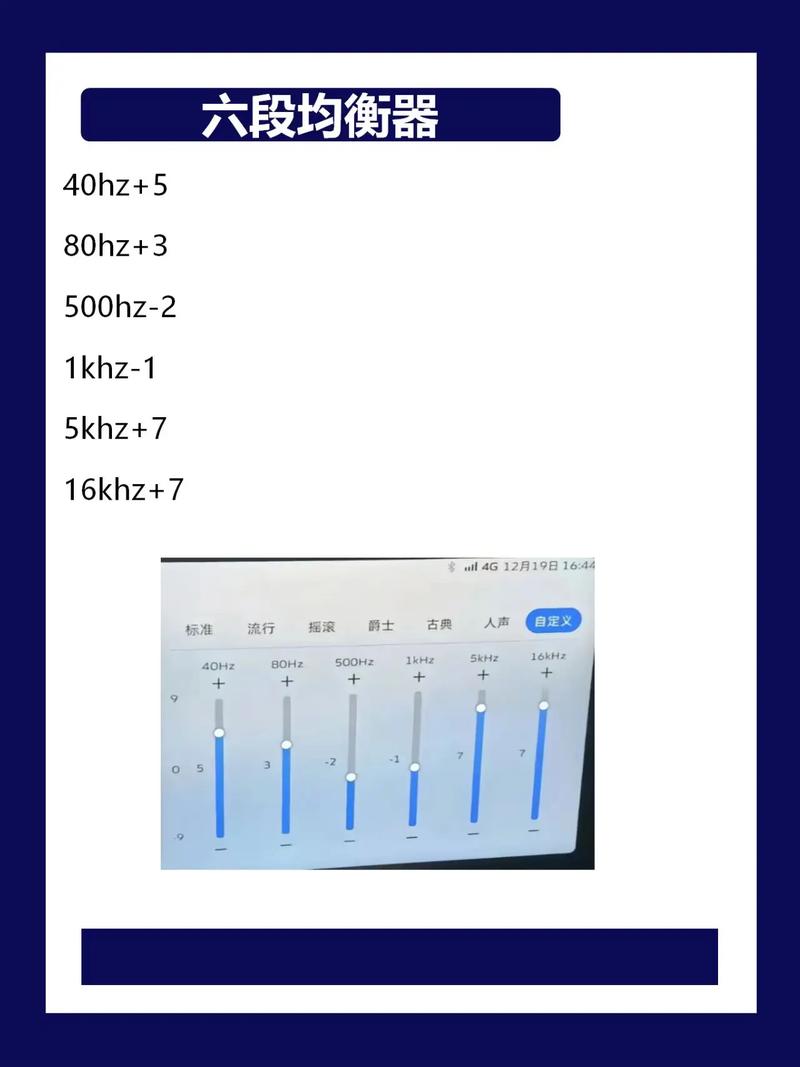 抖音改装音响放的歌
