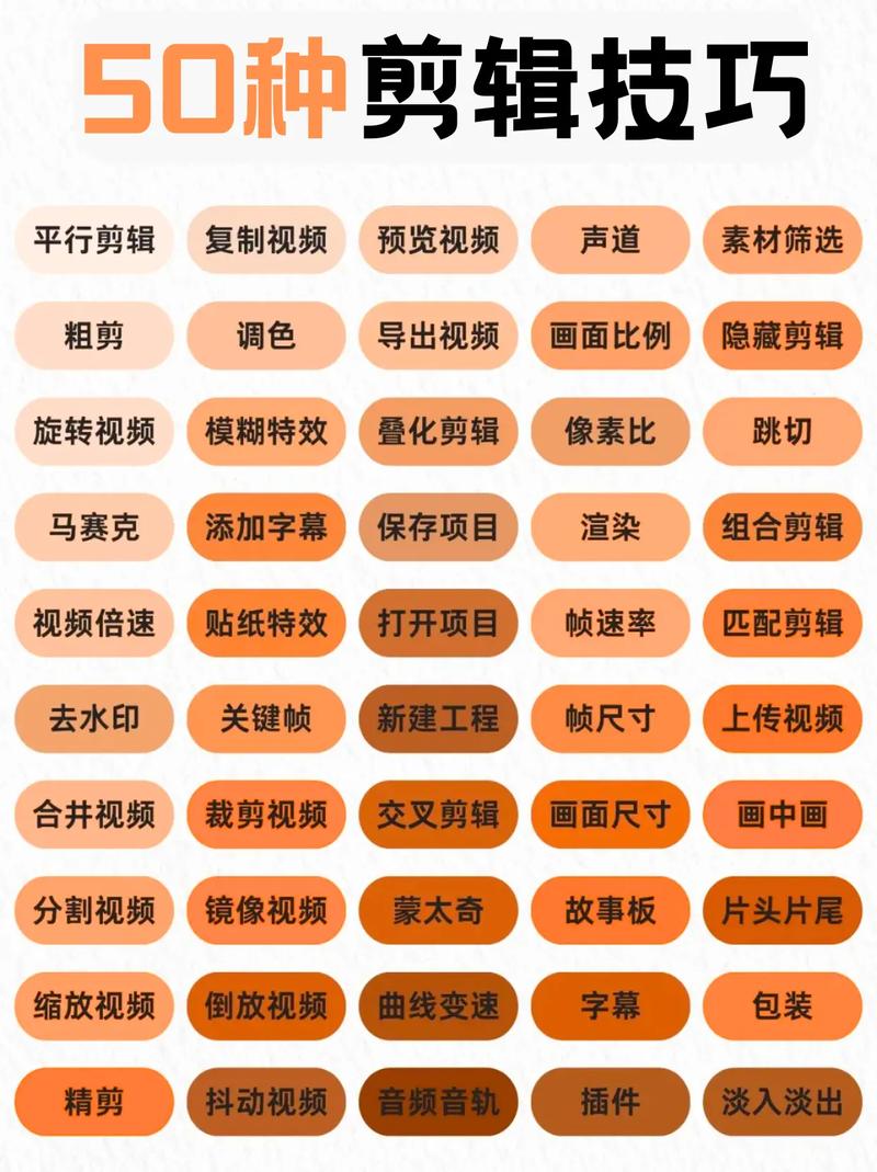 快手上视频怎么剪辑