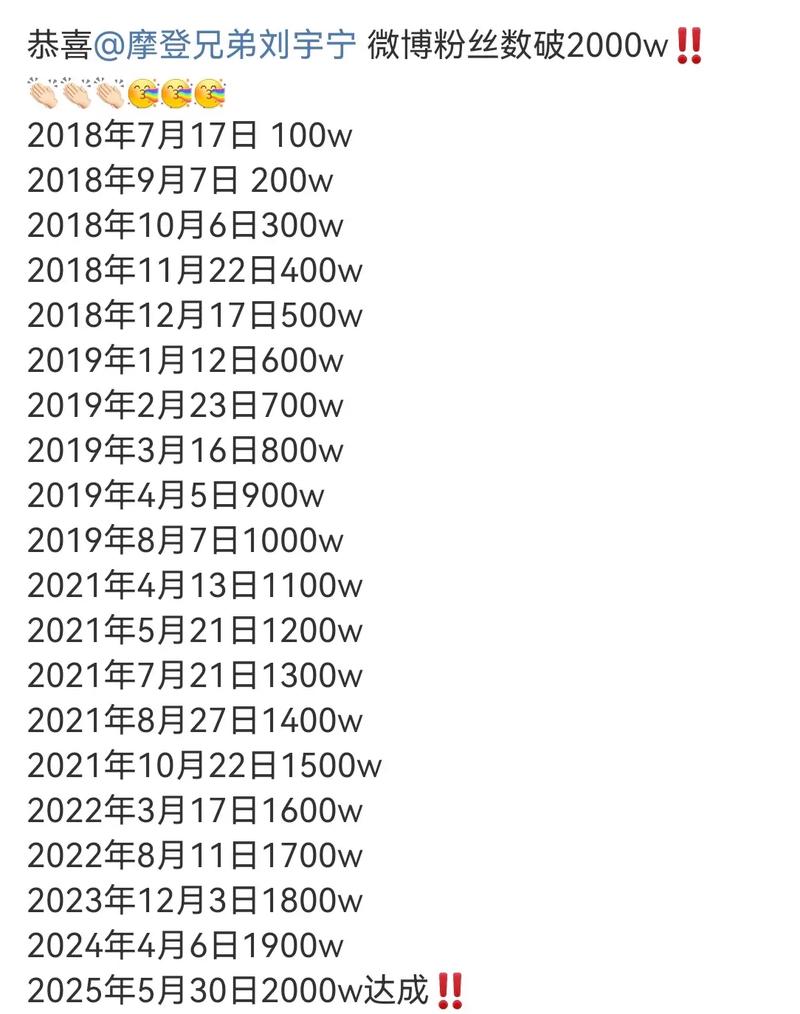快手粉丝一百万排行