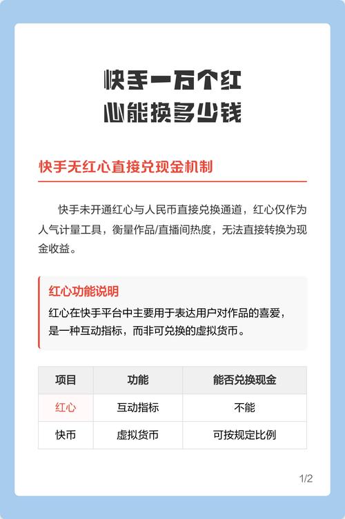 快手人气红心怎么发