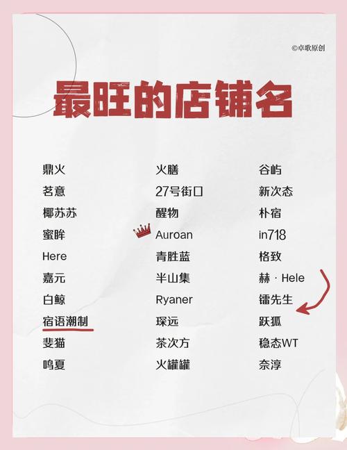 快手红人淘宝店铺名