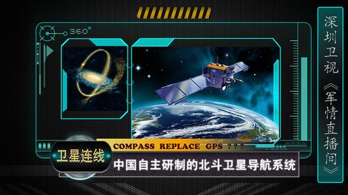 军情直播间最新一期