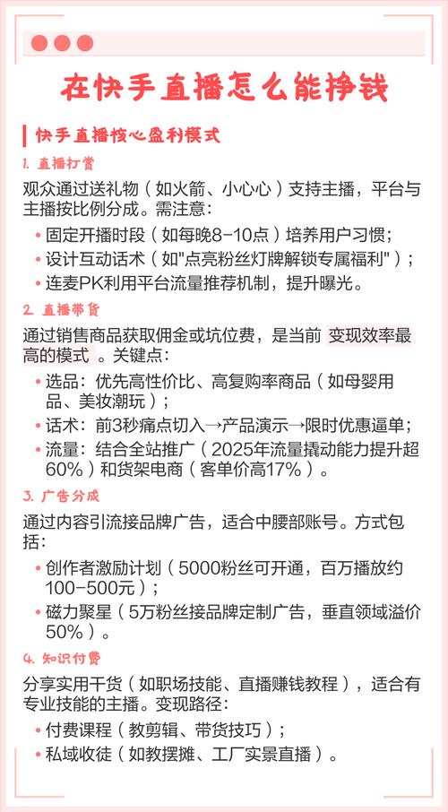 快手直播帮病人挣钱