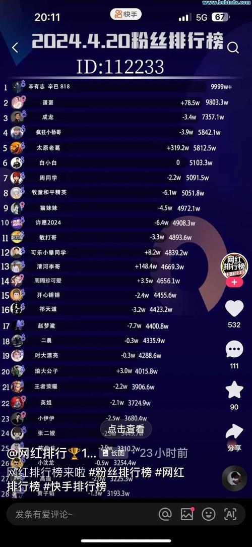 快手会员有什么特权