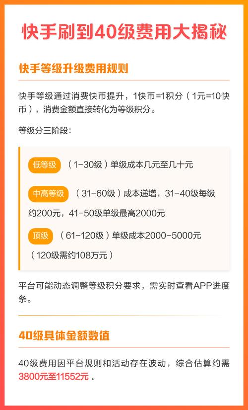 快手充值最少40吗