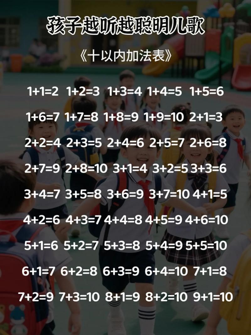 抖音最火的数学加法