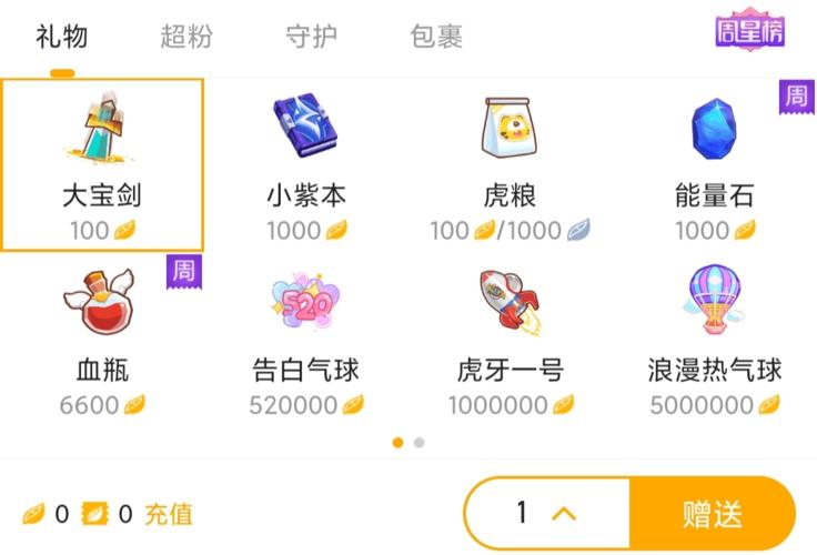 yy直播礼物价格表