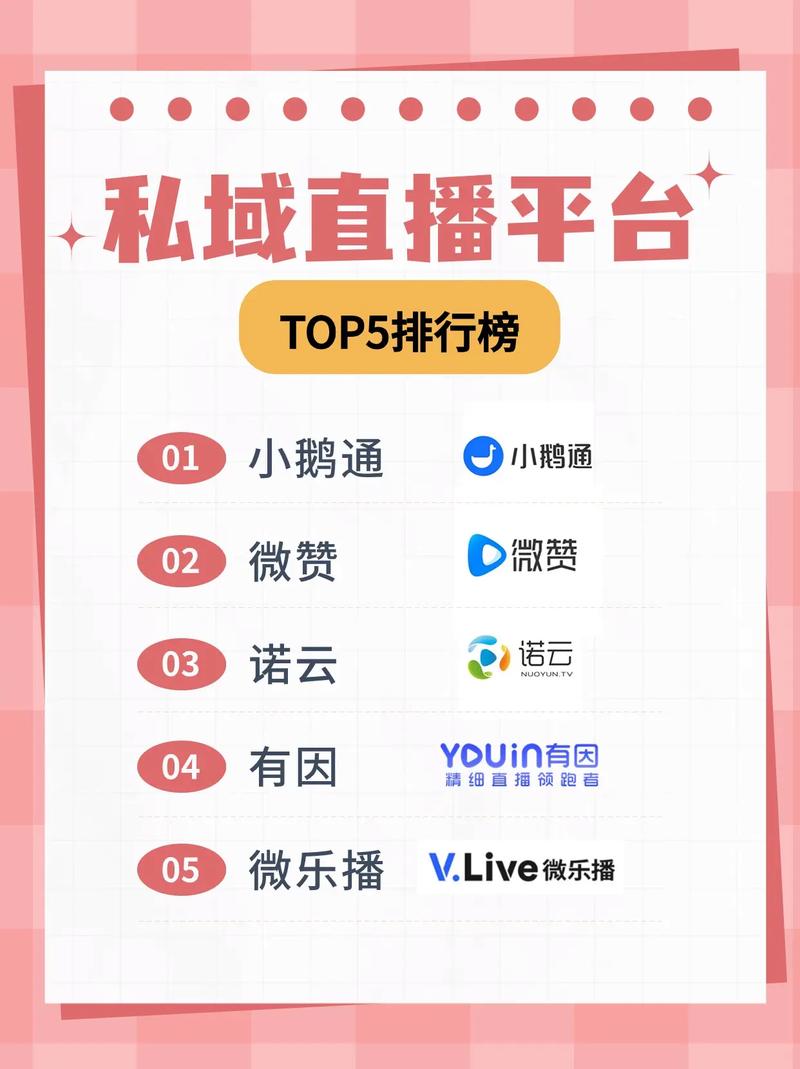 快手直播有什么优势