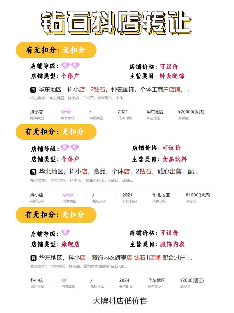 抖音账号托管多少钱