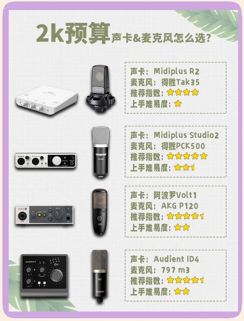 直播用的声卡多少钱