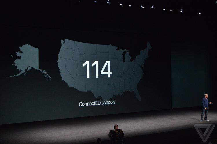 苹果官网发布会直播