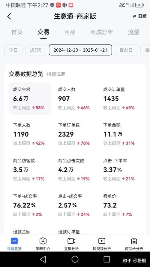 快手热门靠什么赚钱