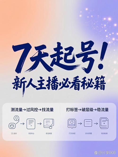 哔哩哔哩直播赚钱吗