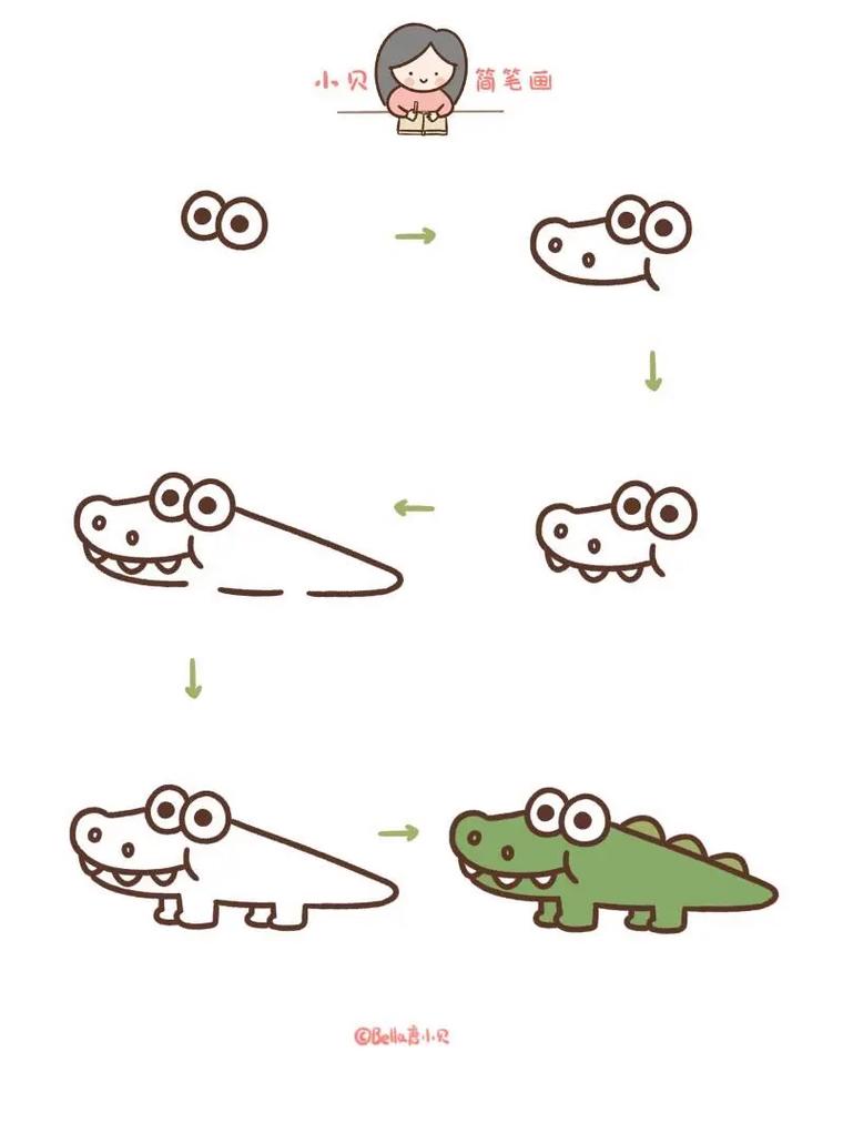 抖音手指鳄鱼头画法