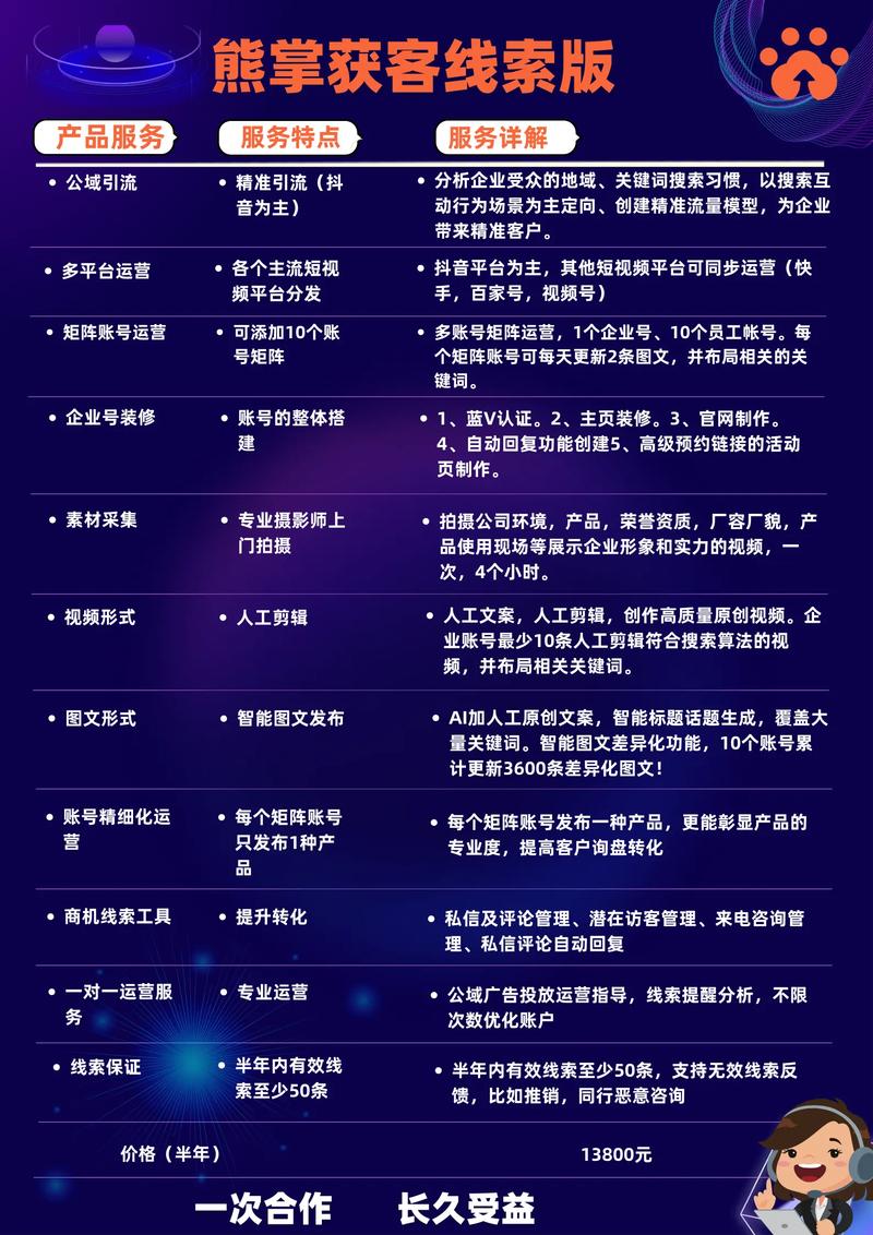 抖音企业号运营策划