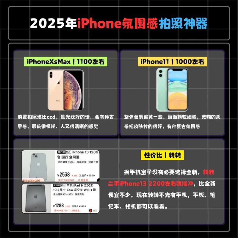 抖音上苹果拍照神器