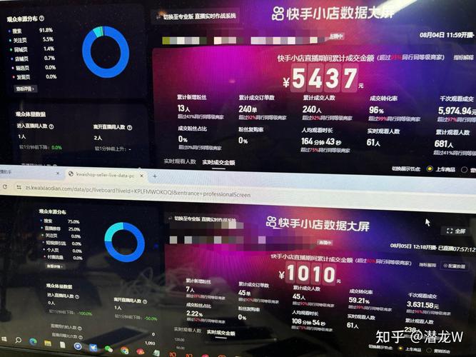 快手直播谁挣钱最多