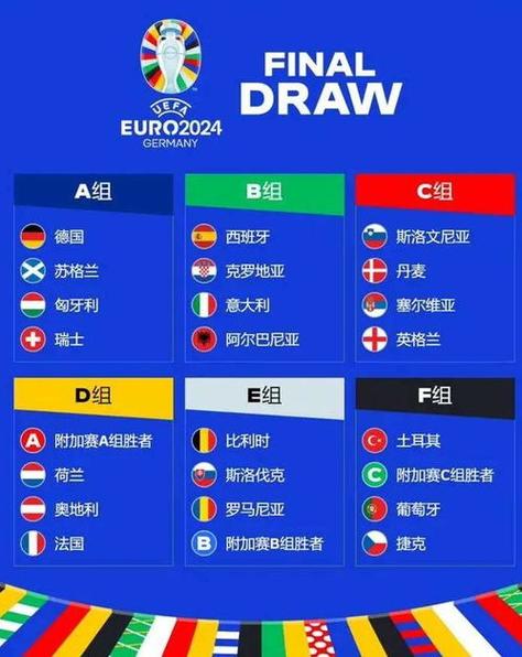 欧洲杯在哪里看直播