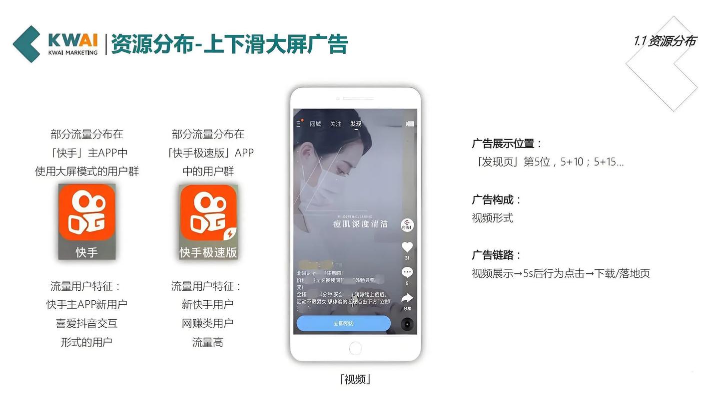 快手怎么打兼职广告