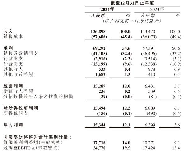 快手可以直播广告吗
