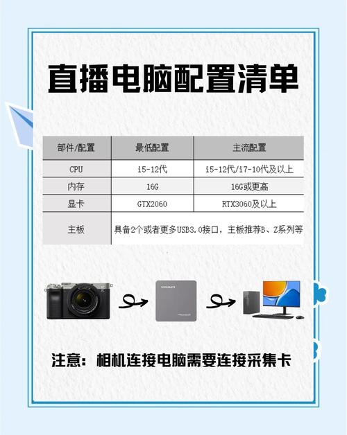 电脑怎么看电视直播