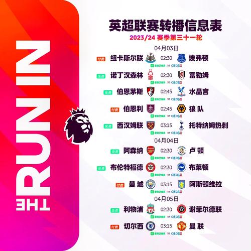 哪里可以看英超直播