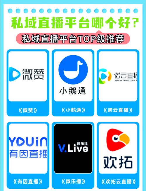直播平台哪个好赚钱