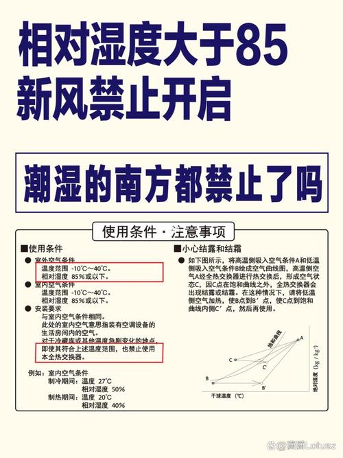 抖音空调导风带危害