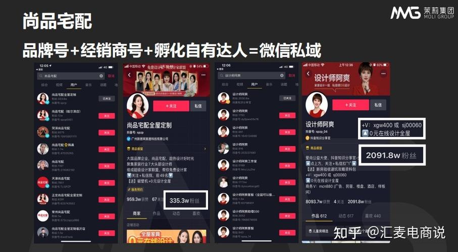 抖音如何和平台合作