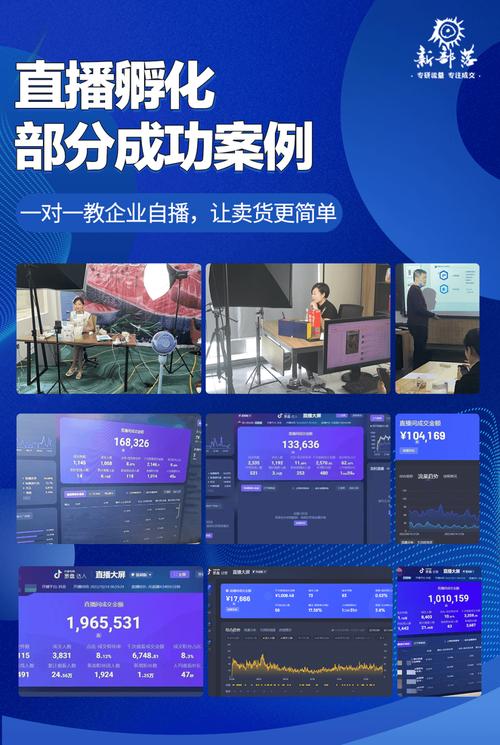 直播app开发公司