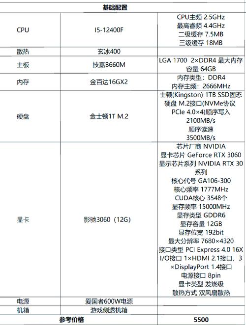 笔记本直播配置要求