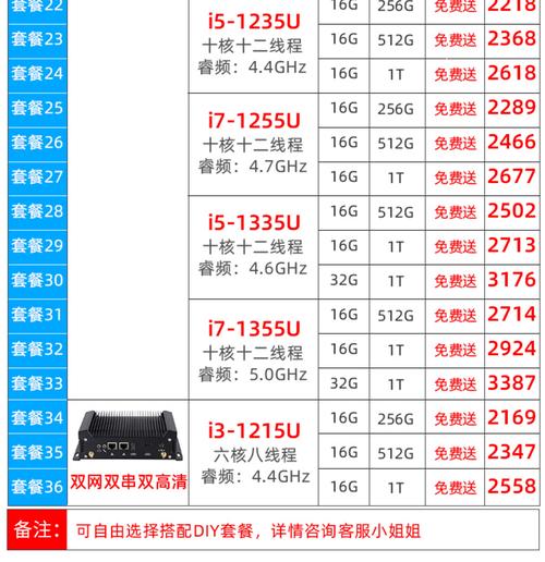 笔记本直播配置要求