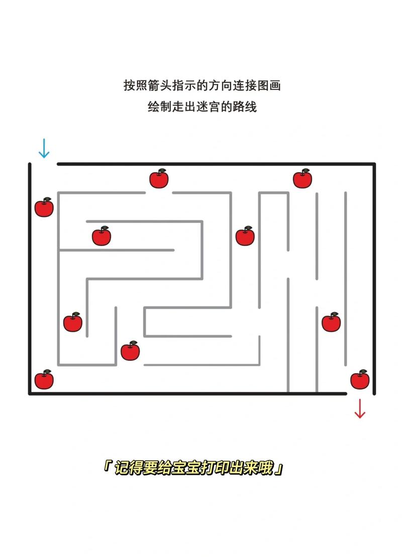 抖音迷宫决策板问题