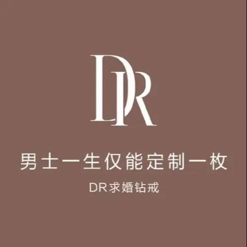 快手里drp啥意思