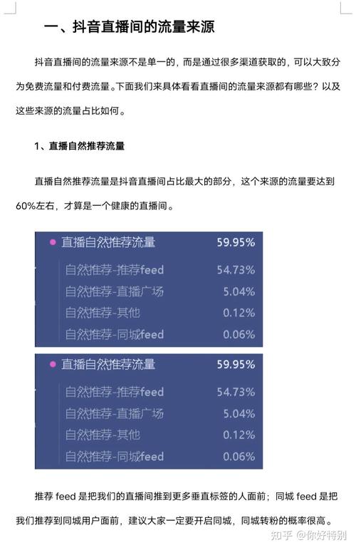 直播一小时多少流量